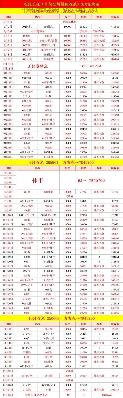 世界杯投注实时数据分析与趋势解读