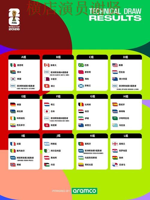新手必看：世界杯投注入口访问方式+直播详解 + World Cup 2026