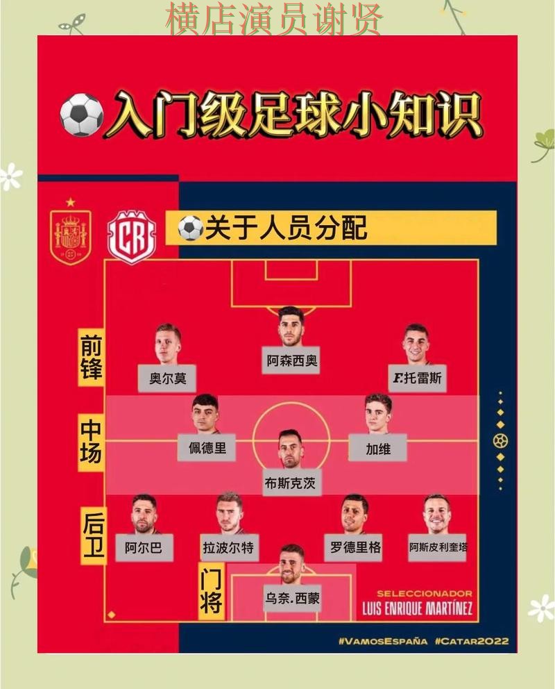 世界杯投注比分玩法思路分享实用指南