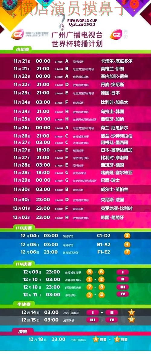世界杯竞猜平台揭秘报告:直播入口+直播与实际体验总结 - 世界杯全球总决赛 世界杯竞猜平台揭秘报告:直播入口+直播与实际体验总结 - 世界杯全球总决赛